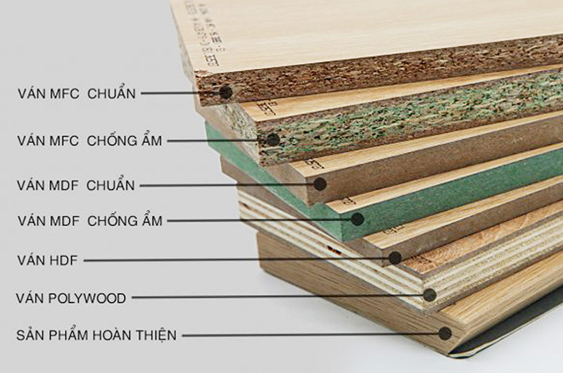 Gỗ công nghiệp là loại gỗ sử dụng keo hay hóa chất kết hợp với gỗ vụn để làm ra tấm gỗ.