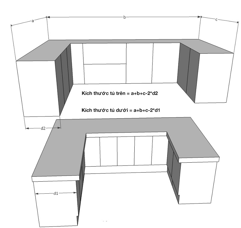 tủ bếp chữ U giá bao nhiêu