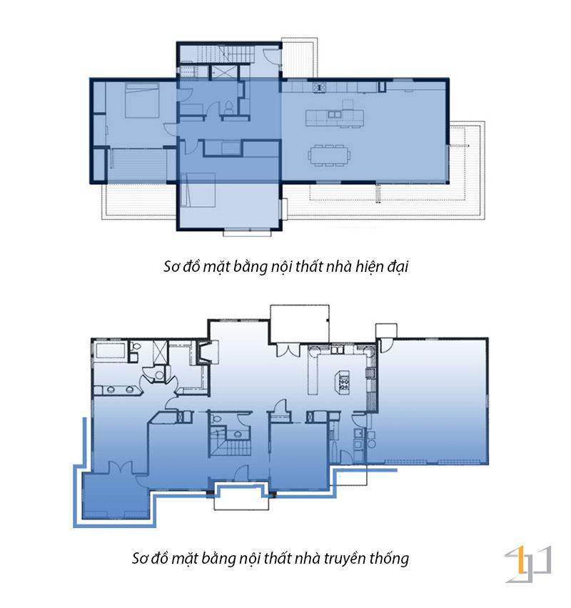 Mặt bằng bố trí nội thất hiện đại