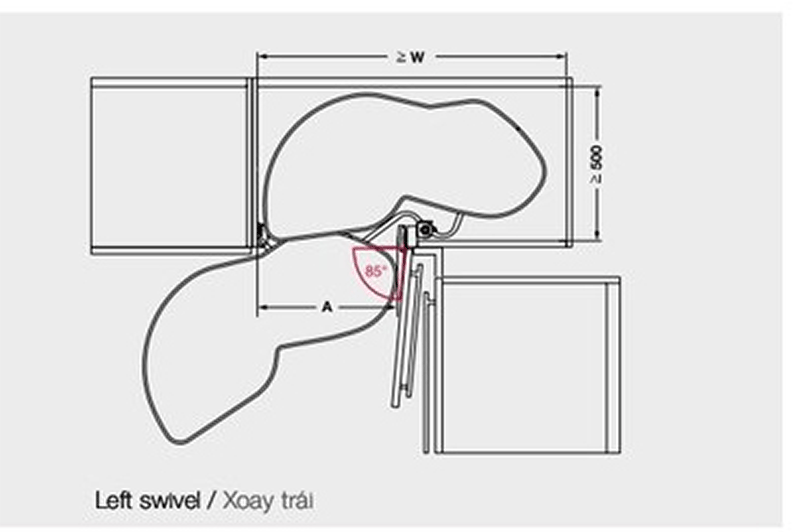 Cấu tạo bên trong của bộ rổ góc xoay Lemans II.