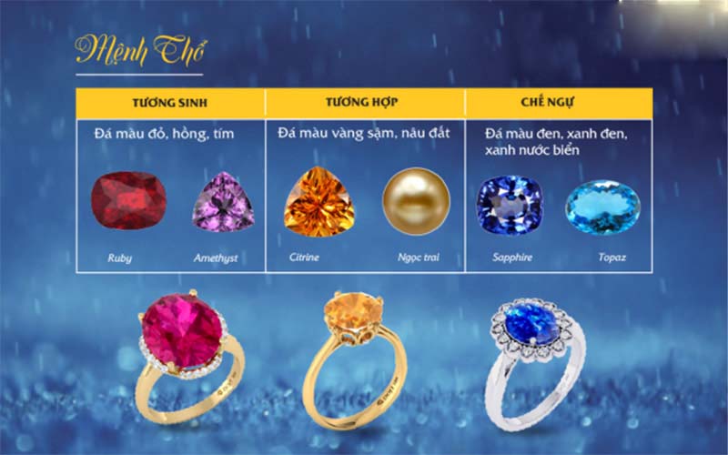 Trang trí nội thất trong thiết kế căn hộ 72m2