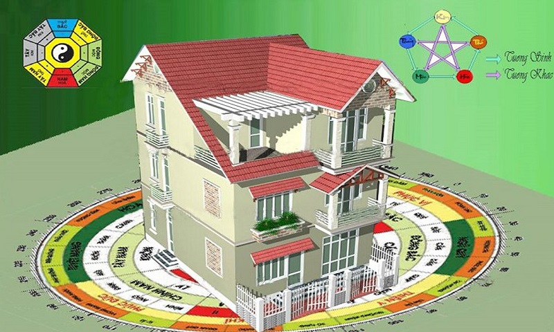 Thiết kế chuẩn phong thủy