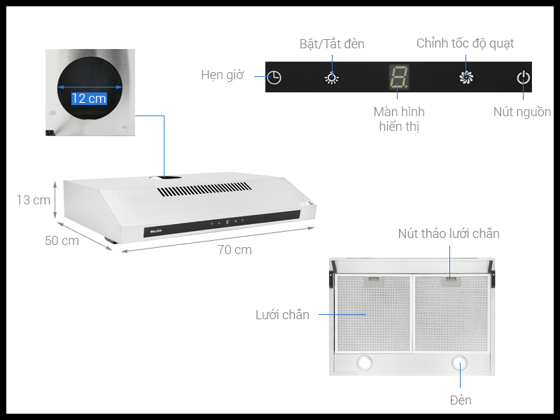 Các bộ phận của máy hút mùi bếp Malloca H342.7TC