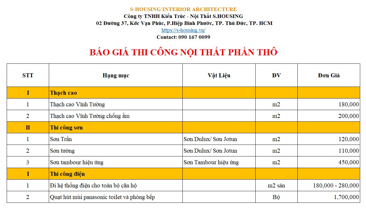 Báo giá thi công nội thất phần thô 