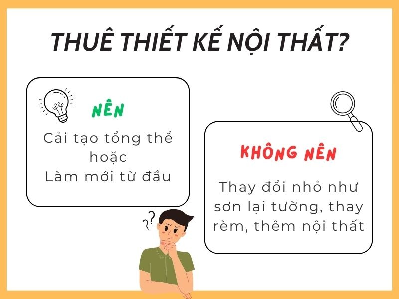 Có nên thuê KTS thiết kế nội thất không?