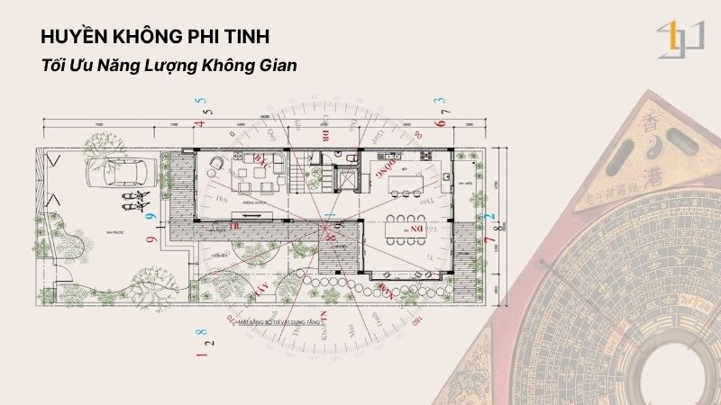 Phong thủy là một quy trình phân tích khoa học, kết hợp giữa con người và không gian để tạo ra sự hài hòa năng lượng.