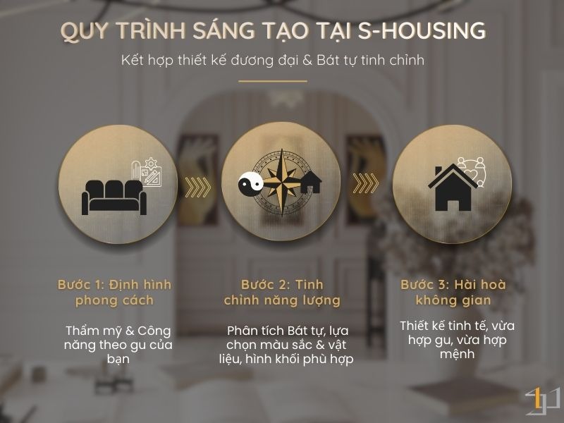 3 bước sáng tạo tại S-Housing: định hình phong cách, tinh chỉnh năng lượng bằng Bát Tự, và hài hòa không gian.