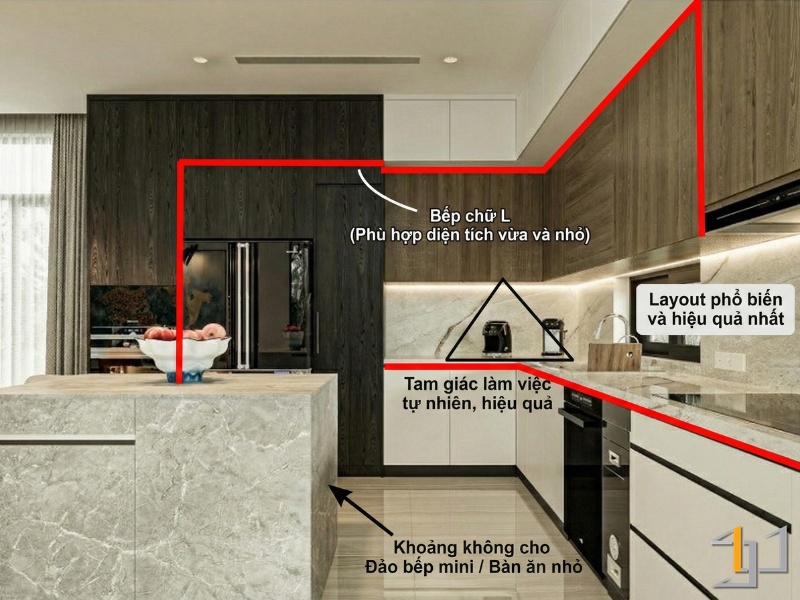 Tủ bếp chữ L là lựa chọn phổ biến cho phần lớn ngôi nhà với không gian lưu trữ và bếp nấu rộng rãi