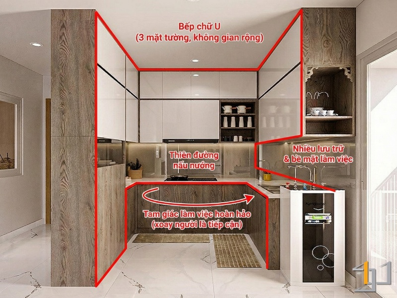 Đối với một số ngôi nhà có mặt bằng đặc thù, tủ bếp chữ U tuỳ chỉnh là lựa chọn thích hợp