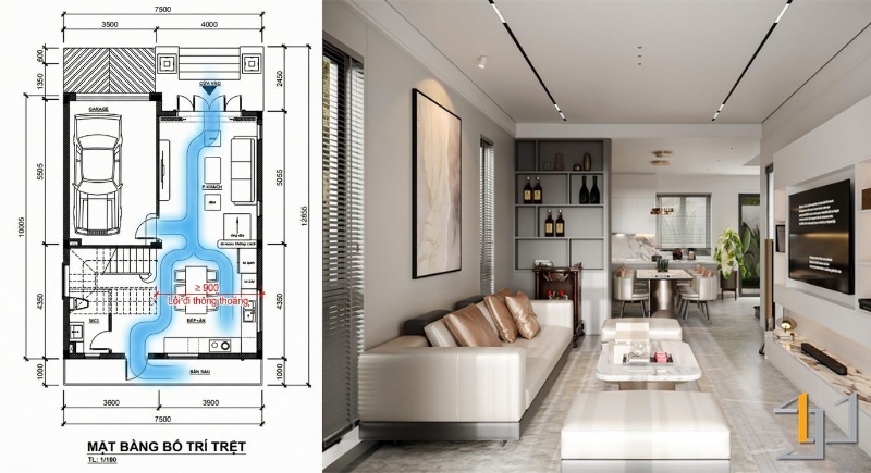 Như ngay trong [Nguyên tắc 2], đường đi của người cũng chính là đường đi của những nguồn năng lượng bên trong ngôi nhà